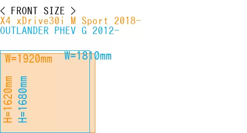 #X4 xDrive30i M Sport 2018- + OUTLANDER PHEV G 2012-
